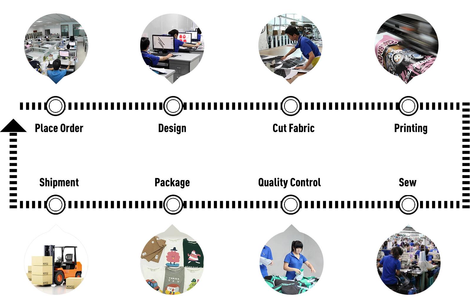 england rugby jersey england rugby jersey